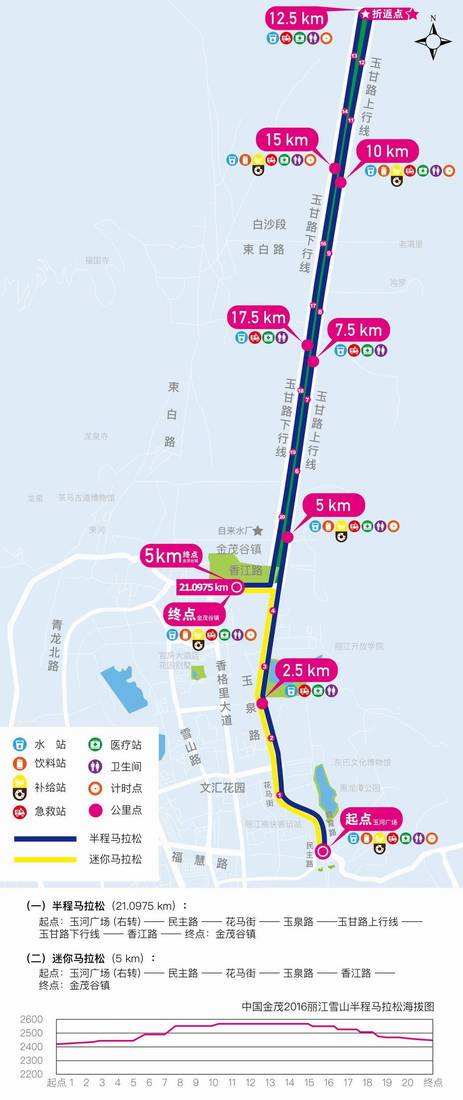 中国金茂2016丽江雪山半程马拉松竞赛规程