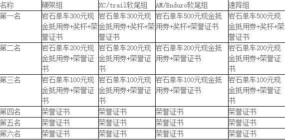 QQ截图20160518121449.jpg