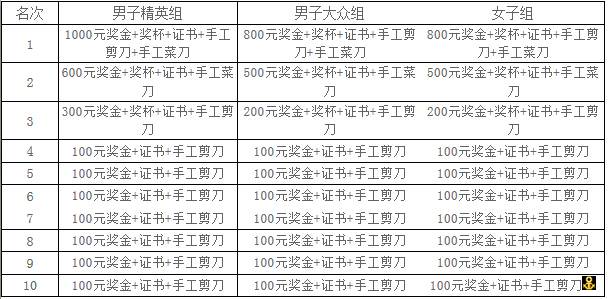 奖项.jpg