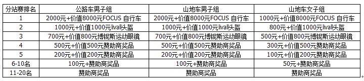 奖励.png