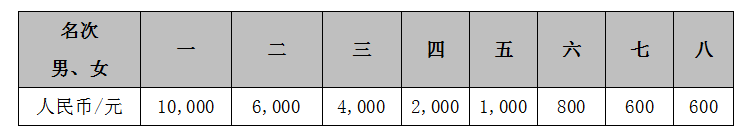 ma01