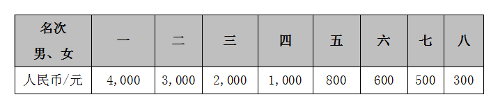 ma02
