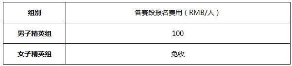 报名费用.jpg
