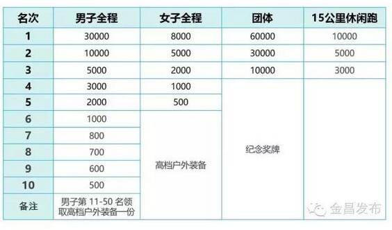QQ截图20160606095138.jpg
