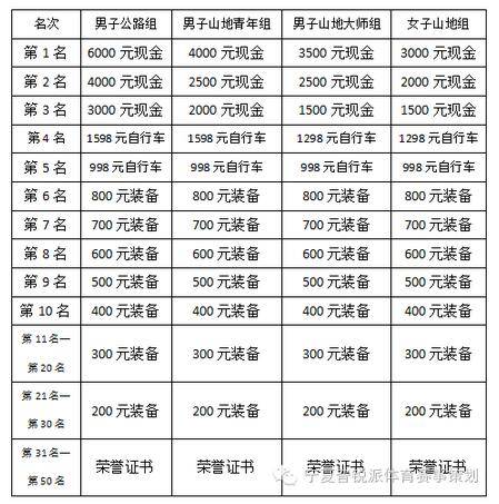 QQ截图20160607101244.jpg