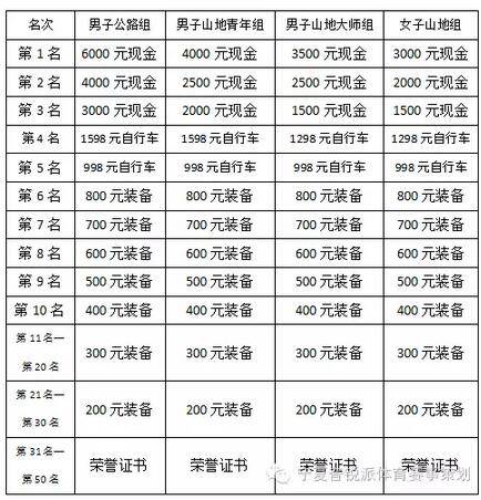 QQ截图20160608142833.jpg