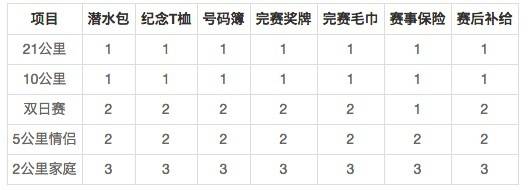 参赛包.jpg