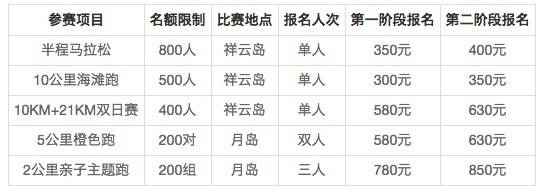 报名费用.jpg