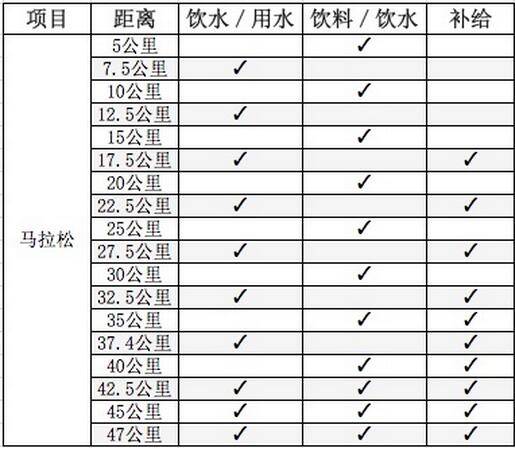 路线.jpg