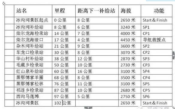 路线.jpg