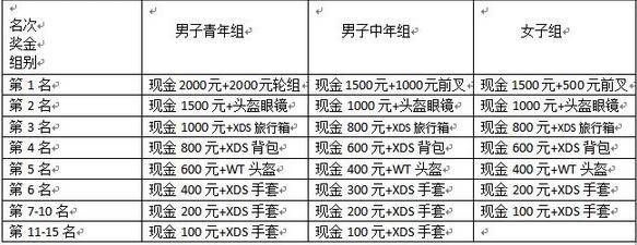 QQ截图20160612105435.jpg