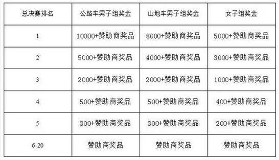 QQ截图20160612105435.jpg