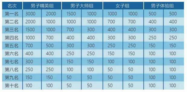 QQ截图20160617095453.jpg