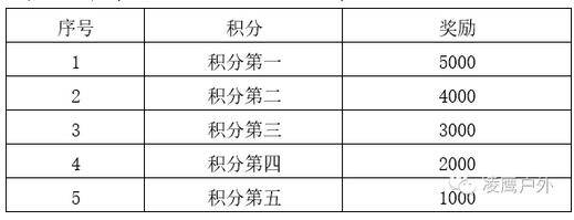 QQ截图20160617095453.jpg