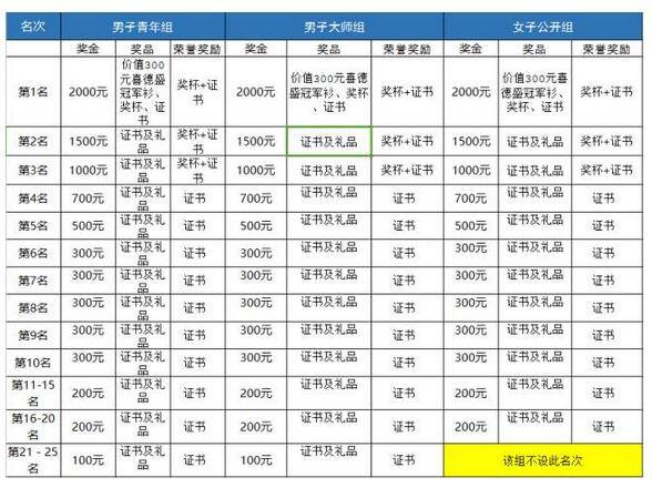 QQ截图20160622094305.jpg