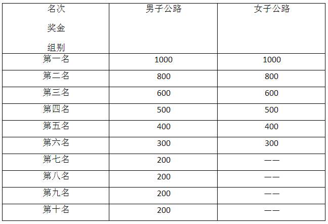 奖金方案修改后.jpg