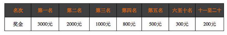 QQ截图20160630095250.jpg