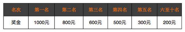 QQ截图20160630095250.jpg