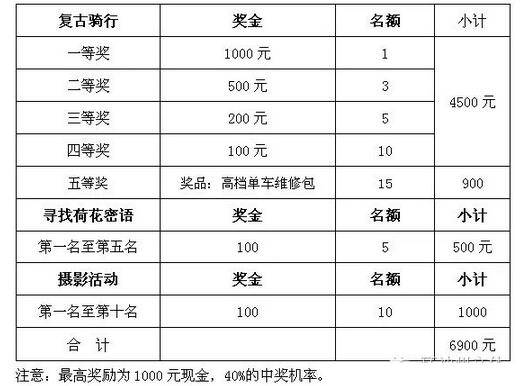 QQ截图20160704091837.jpg