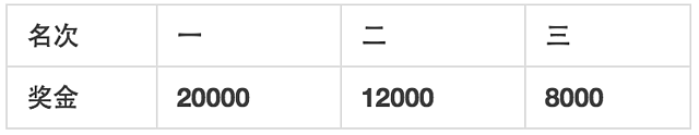 FnBAZ90zhz0GDtN-tSeJCRIbq3YY-w640 (1).png