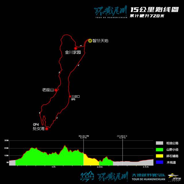 2016环黄赛15公里路线图.jpg