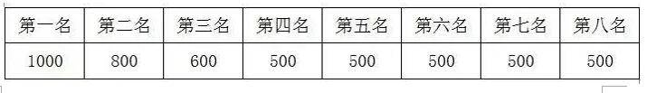 QQ截图20160707155745.jpg