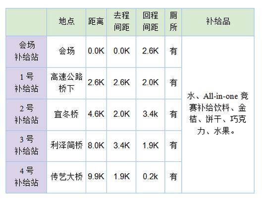 QQ截图20160711140525.jpg