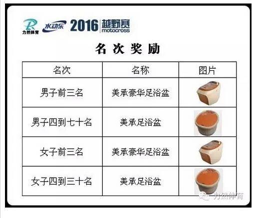 QQ截图20160712104526.jpg