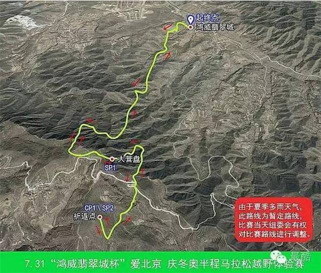 上海众筹页面1.jpg