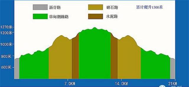 上海众筹页面2.jpg