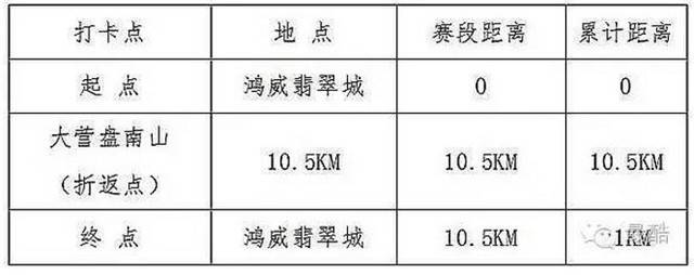 上海众筹页面3.jpg