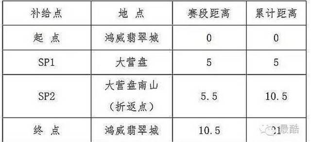 上海众筹页面4.jpg