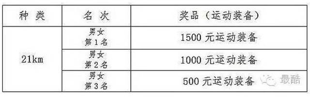 上海众筹页面5.jpg