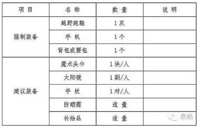 上海众筹页面6.jpg