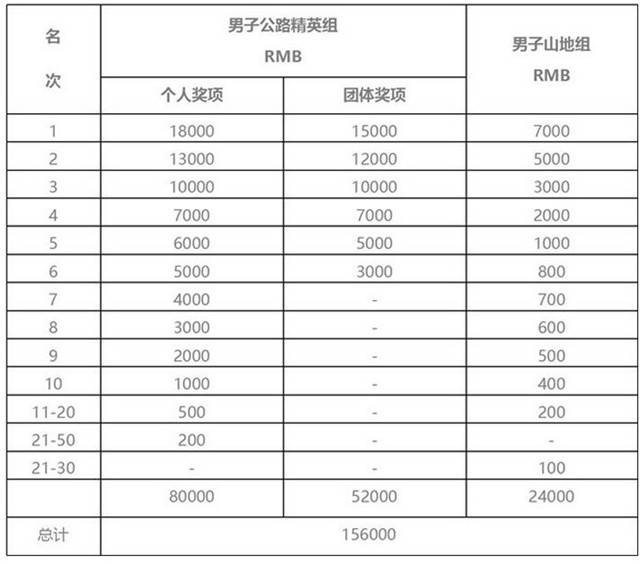 上海众筹页面3.jpg