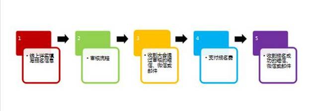 上海众筹页面3.jpg