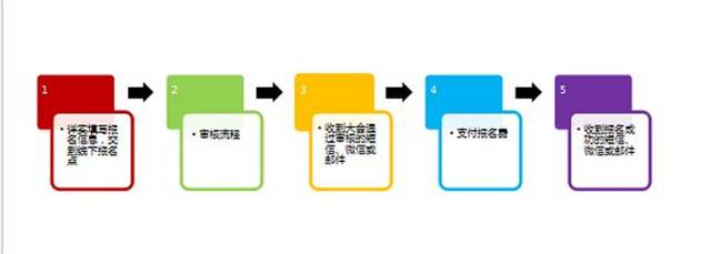 上海众筹页面4.jpg