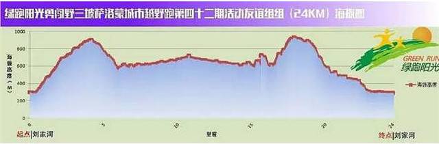 上海众筹页面2.jpg
