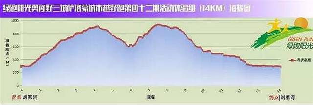 上海众筹页面4.jpg