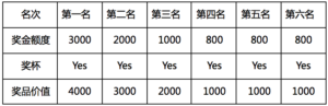 72CDE280-5BDD-48FF-9145-5C6E0452A234