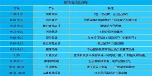 上海众筹页面1.jpg