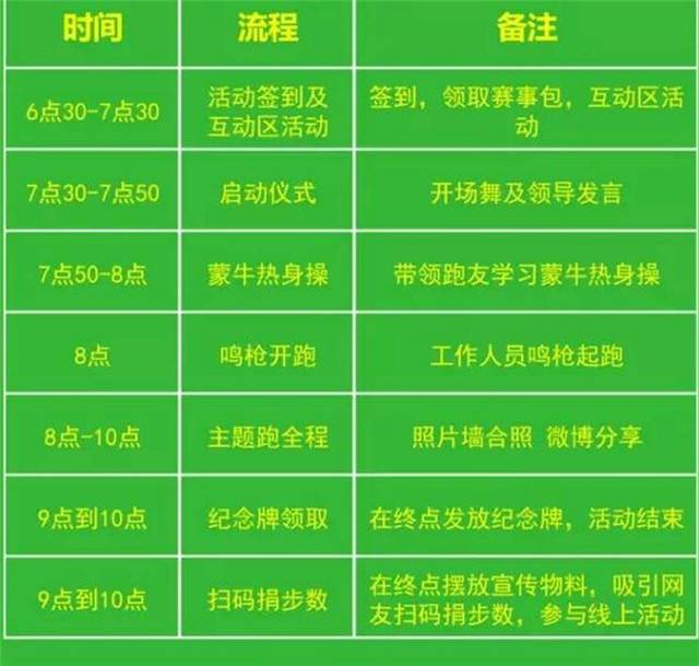 上海众筹页面1.jpg