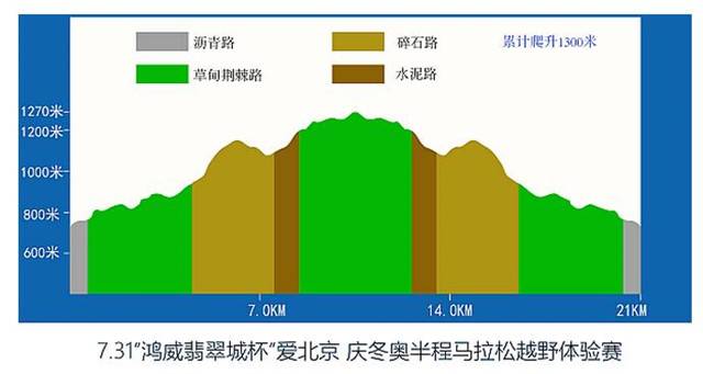 1468913631777365.jpg 上海众筹页面2.jpg