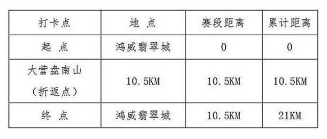 1468913640624375.jpg 上海众筹页面3.jpg