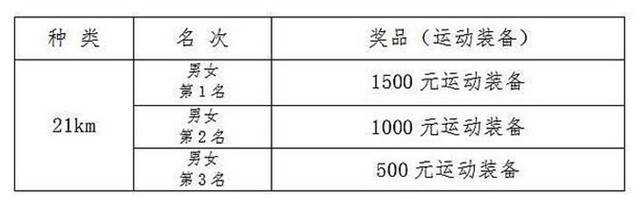1468913665972569.jpg 上海众筹页面5.jpg