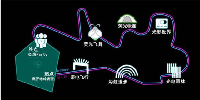 上海众筹页面1.jpg
