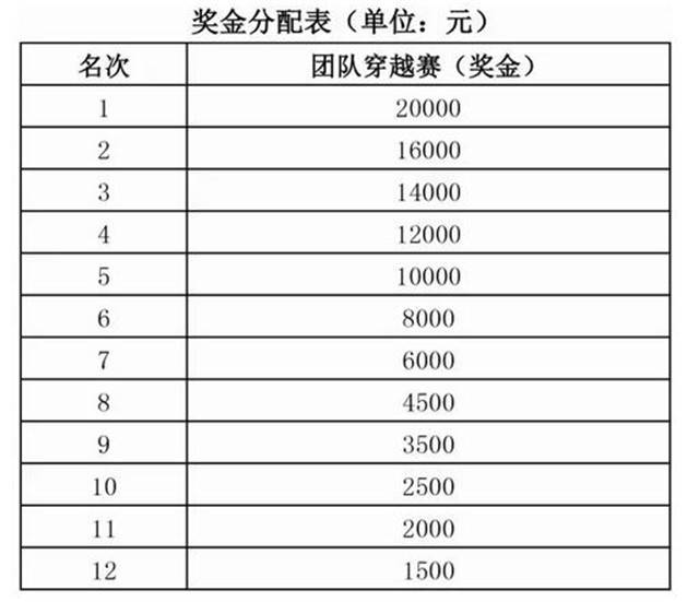 上海众筹页面1.jpg