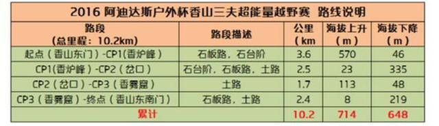 上海众筹页面3.jpg