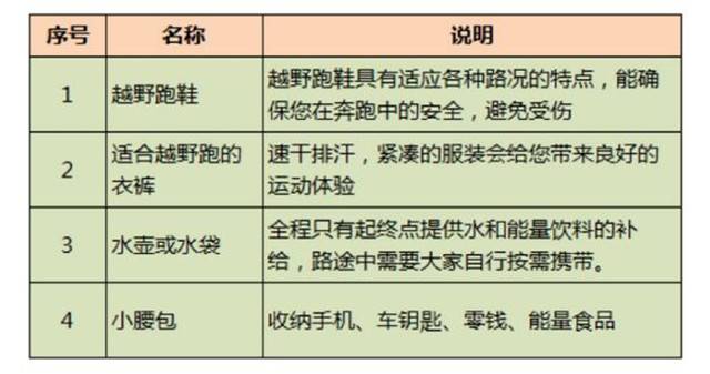 上海众筹页面5.jpg