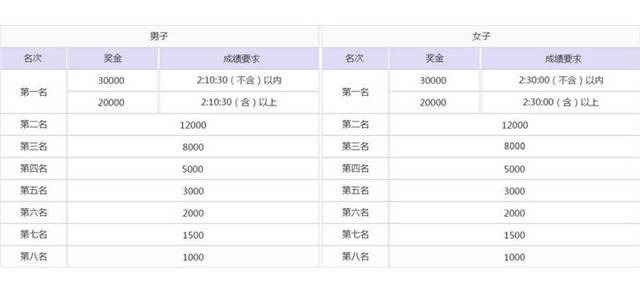 上海众筹页面1.jpg